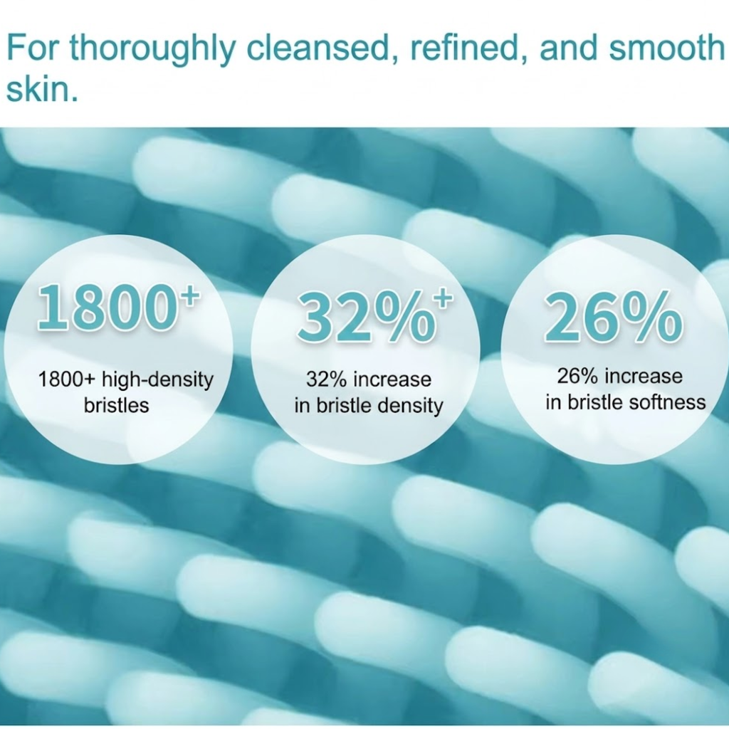 Ultra-Density Sonic Silicone Facial Cleansing Brush