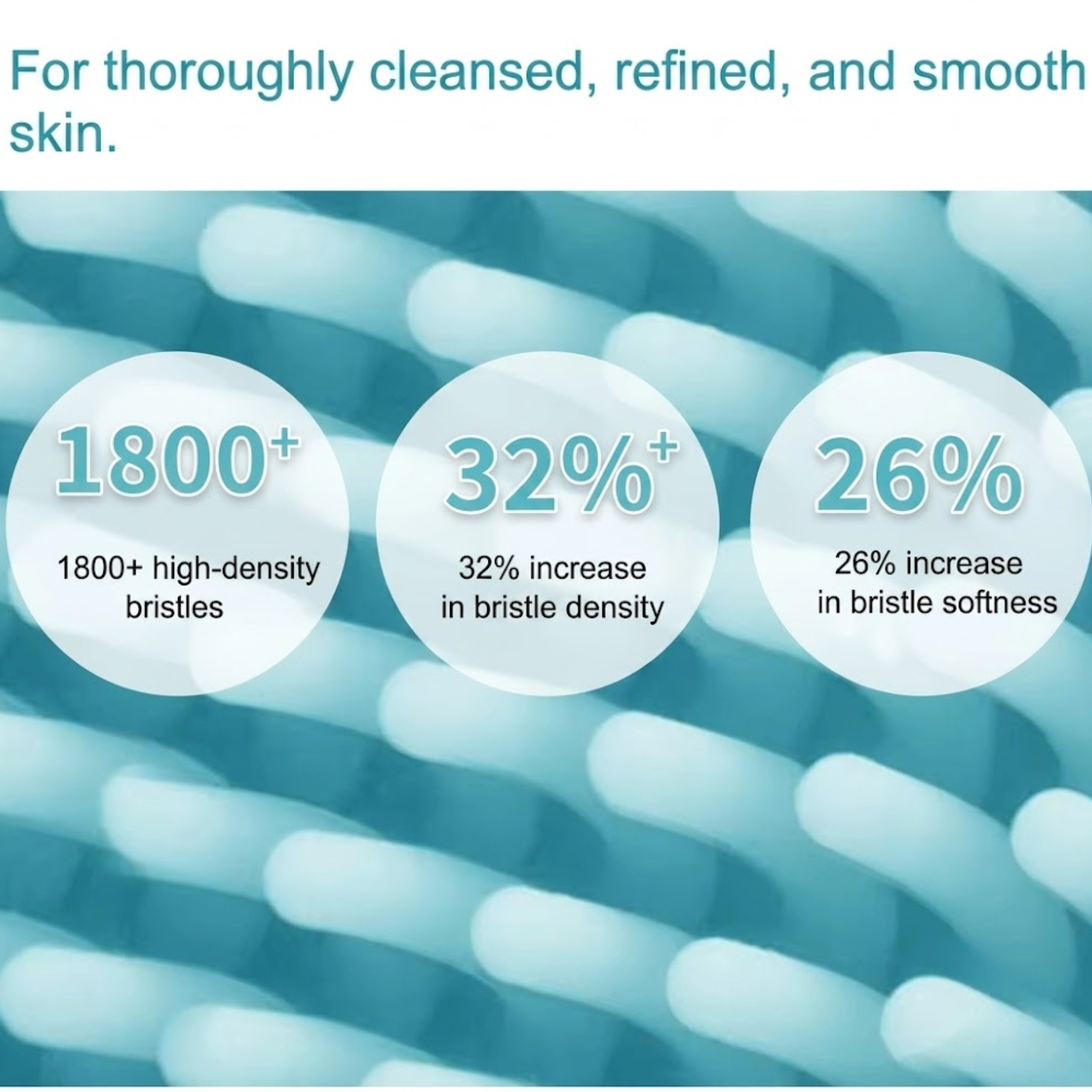 Ultra-Density Sonic Silicone Facial Cleansing Brush