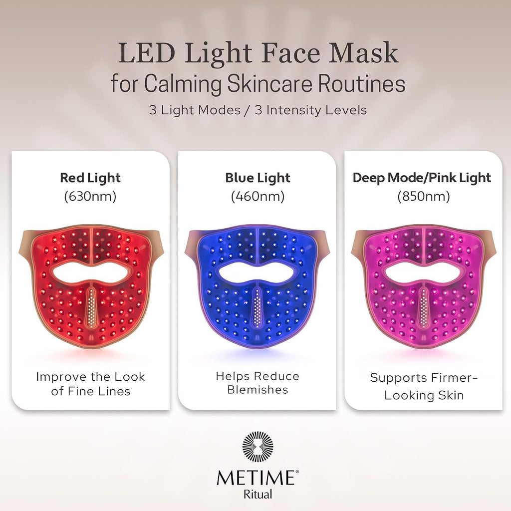 LED Light Therapy Face Mask