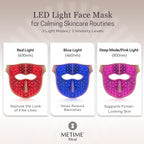 LED Light Therapy Face Mask