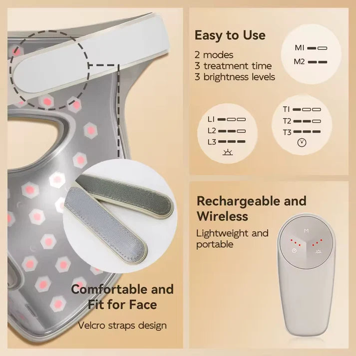 LED Light Therapy Face Mask