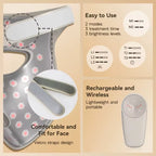LED Light Therapy Face Mask