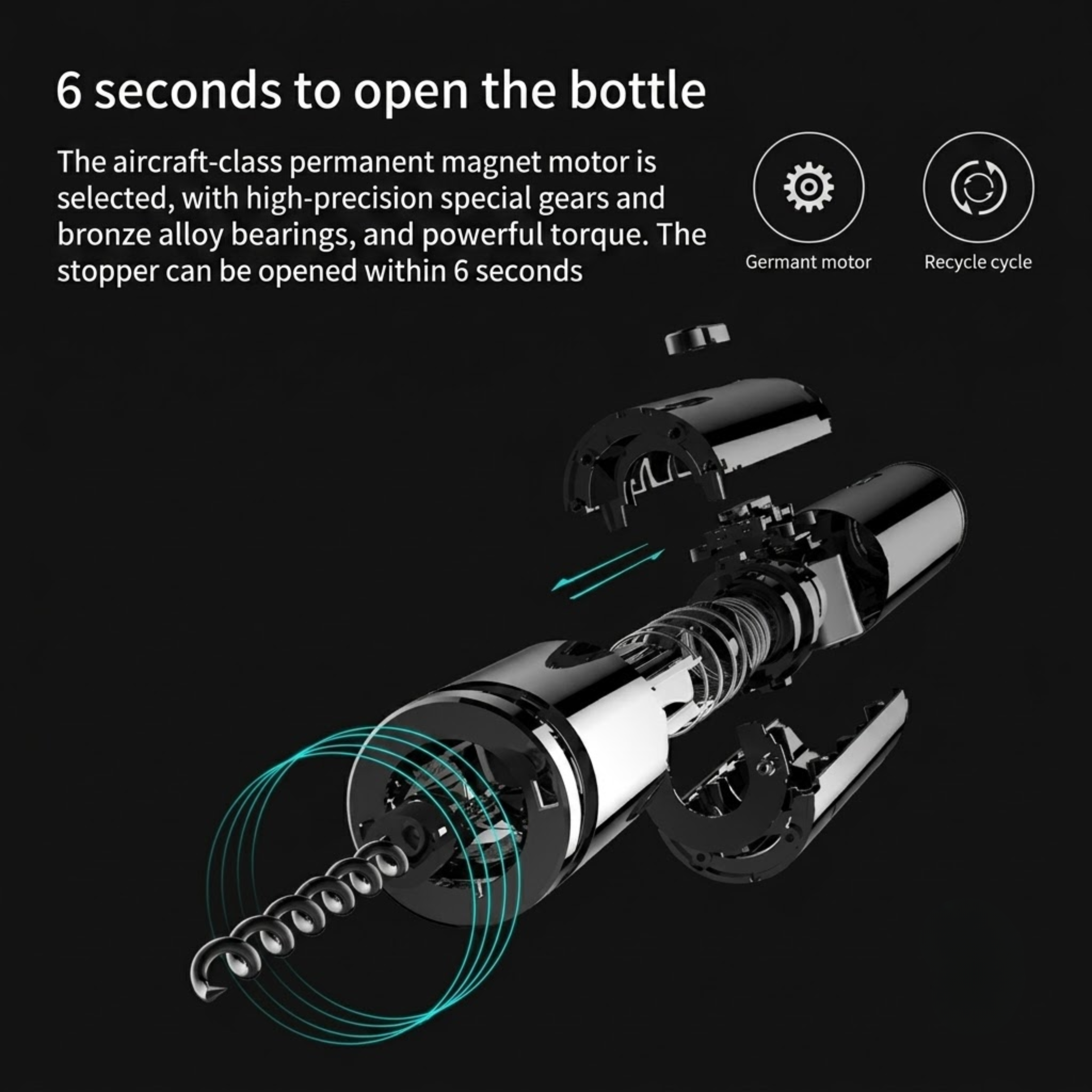 Premium Electric Wine Opener 4-in-1 Gift Set